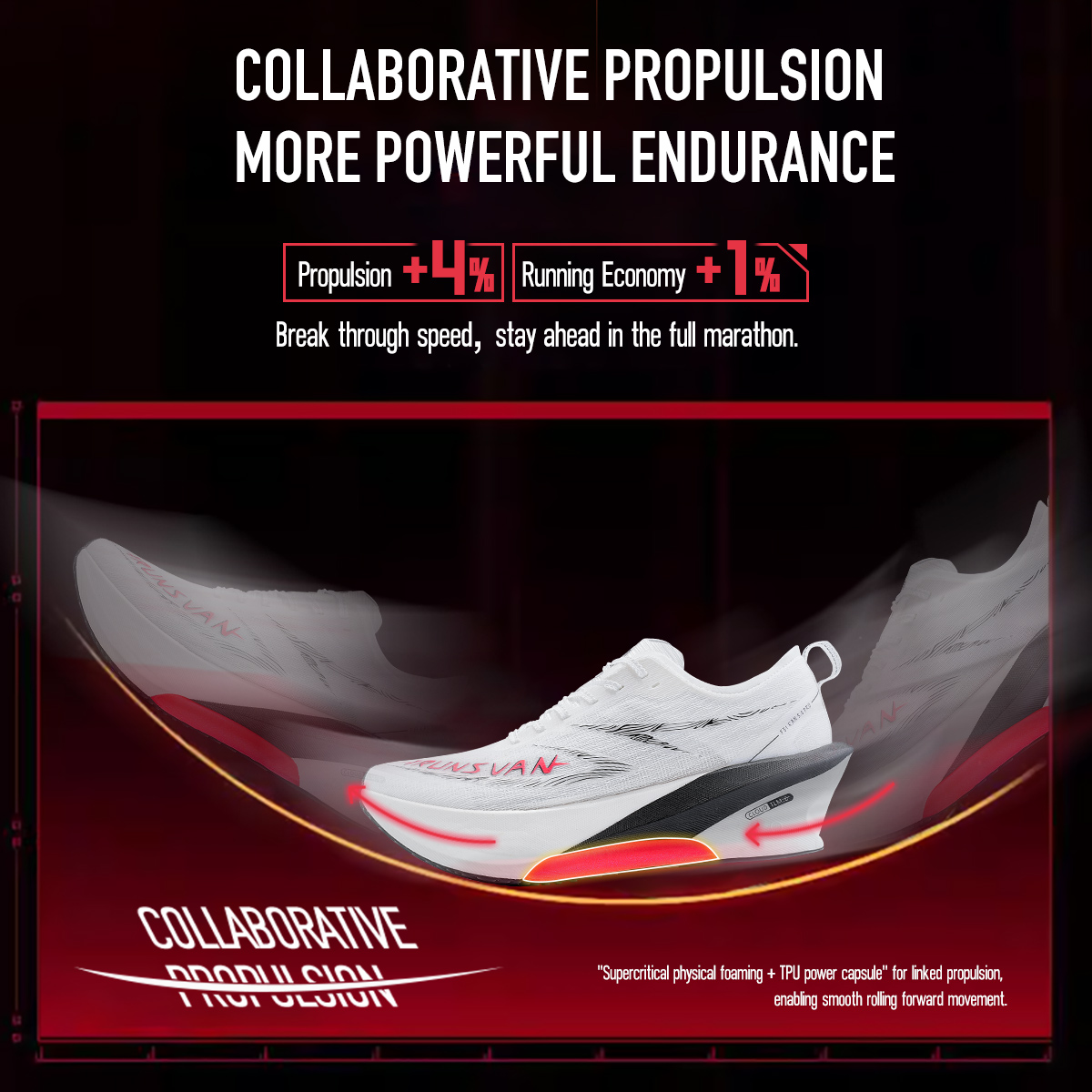 IRUNSVAN フルレングスカーボンプレートスーパーマラソ - Carbon Plate Marathon Racing Shoes のレビューと価格
